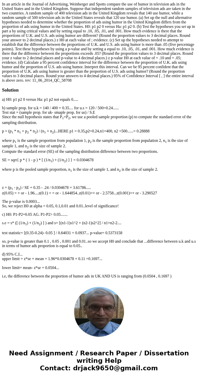 In an article in the Journal of Advertising, Weinberger and Spotts compare the use of humor in television ads in the United States and in the United Kingdom. Su In an article in the Journal of Advertising, Weinberger and Spotts compare the use of humor in television ads in the United States and in the United Kingdom. Su