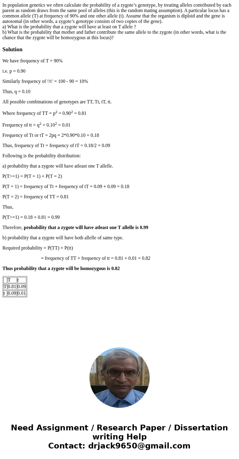 In population genetics we often calculate the probability of a zygote’s genotype, by treating alleles contributed by each parent as random draws from the same p In population genetics we often calculate the probability of a zygote’s genotype, by treating alleles contributed by each parent as random draws from the same p