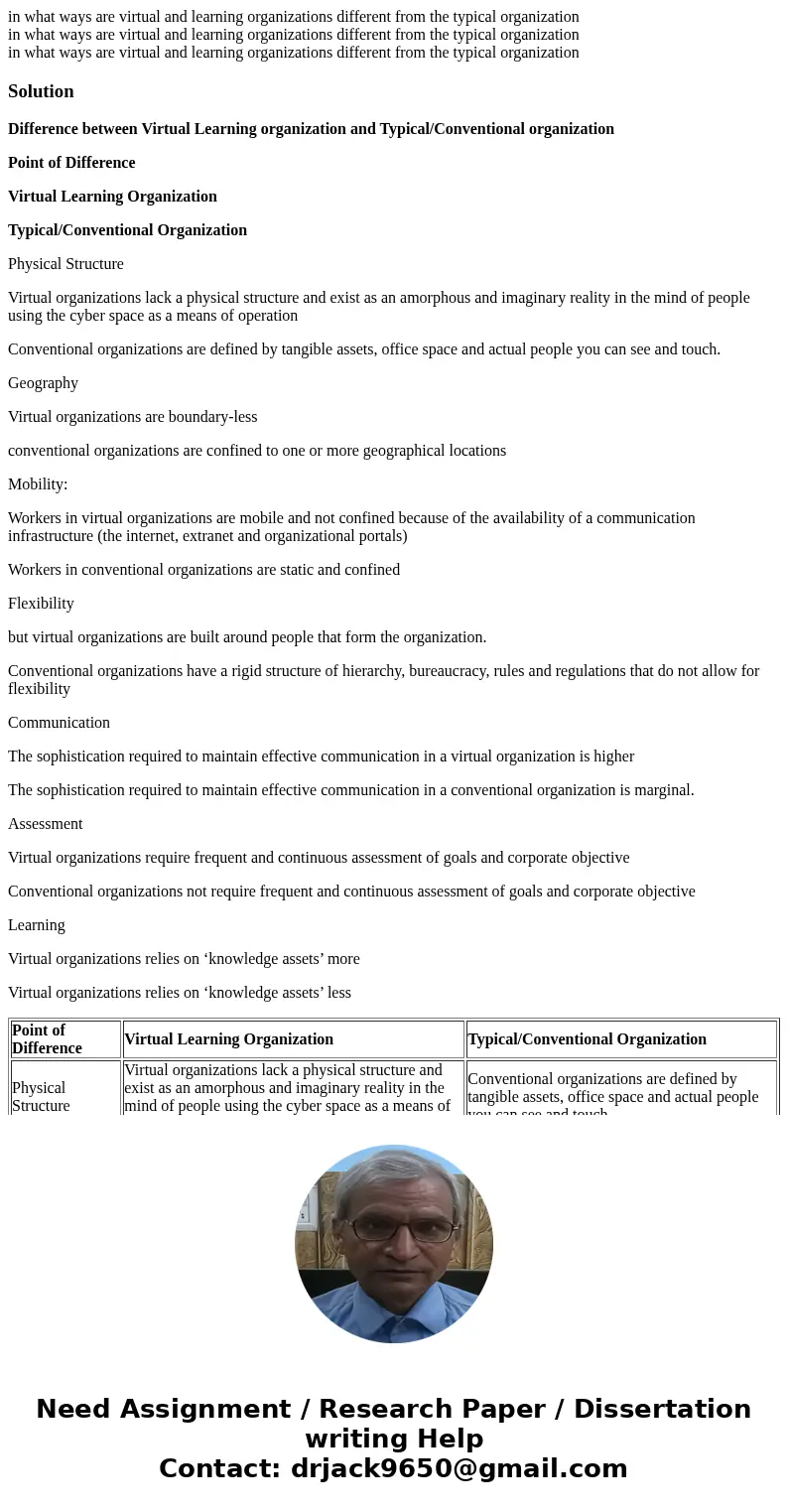 in what ways are virtual and learning organizations different from the typical organization in what ways are virtual and learning organizations different from   in what ways are virtual and learning organizations different from the typical organization in what ways are virtual and learning organizations different from