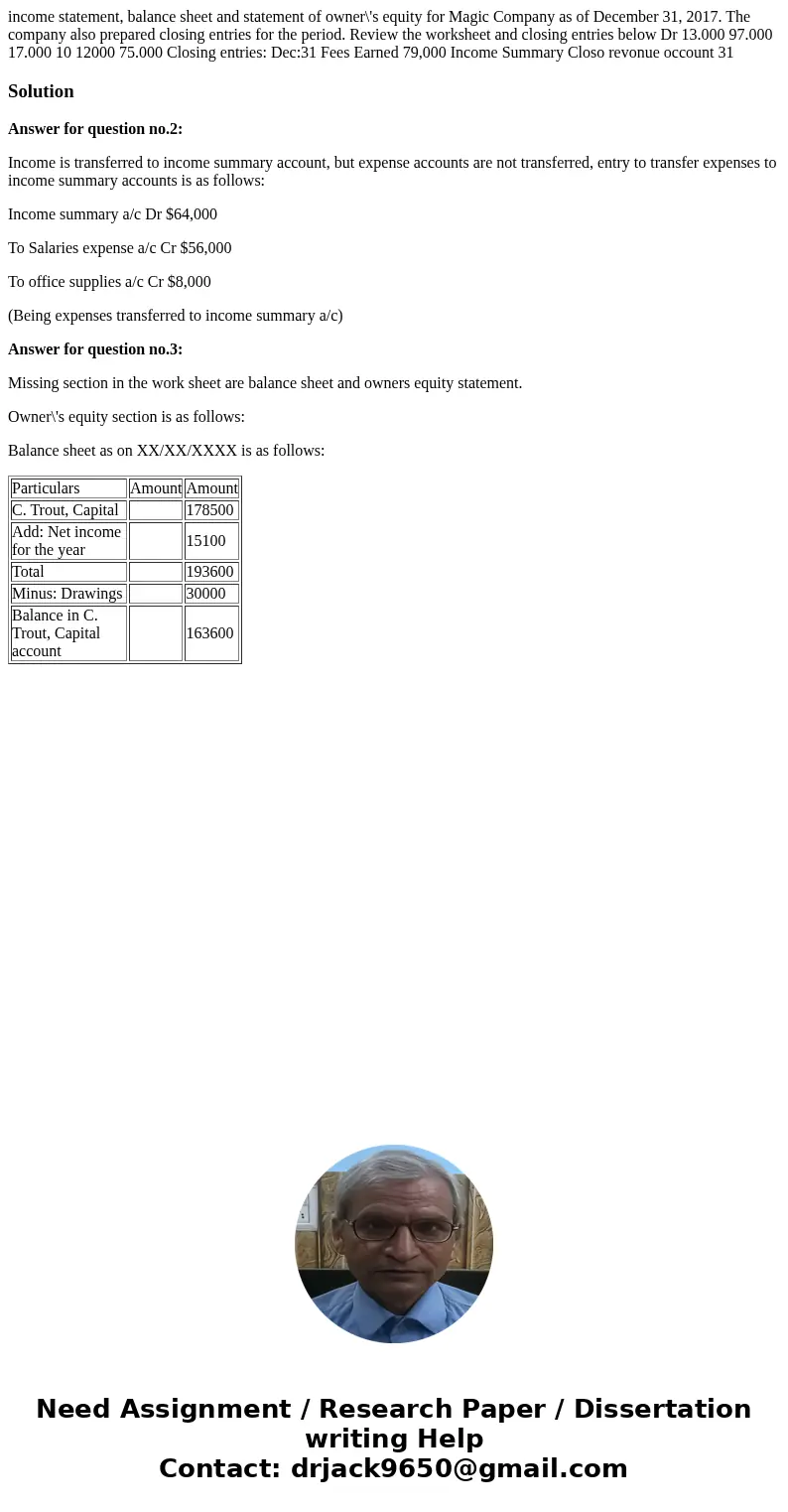 income statement, balance sheet and statement of owner\'s equity for Magic Company as of December 31, 2017. The company also prepared closing entries for the p  income statement, balance sheet and statement of owner\'s equity for Magic Company as of December 31, 2017. The company also prepared closing entries for the p