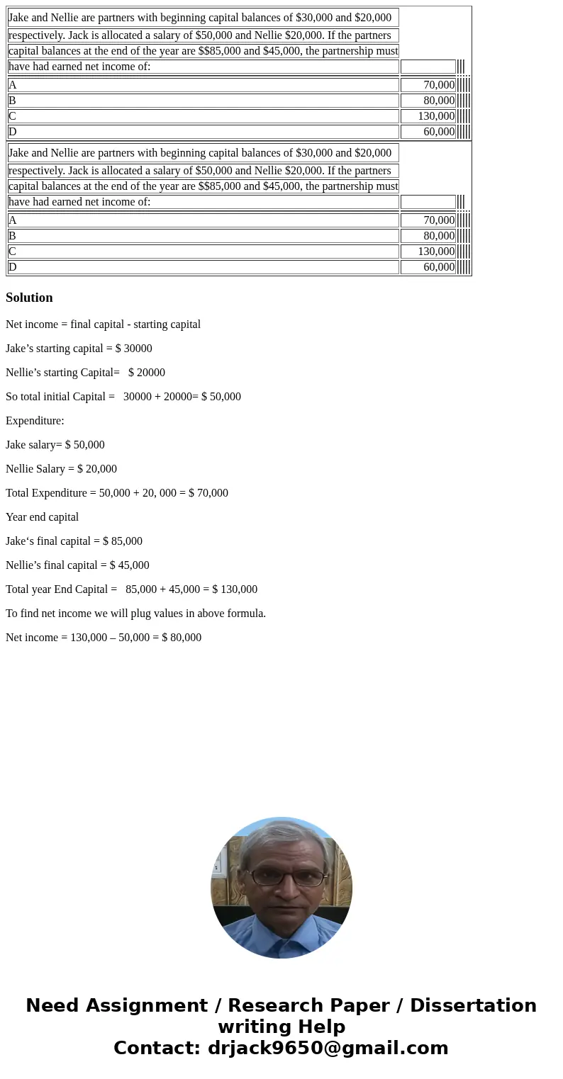  Jake and Nellie are partners with beginning capital balances of $30,000 and $20,000 respectively. Jack is allocated a salary of $50,000 and Nellie $20,000. If 