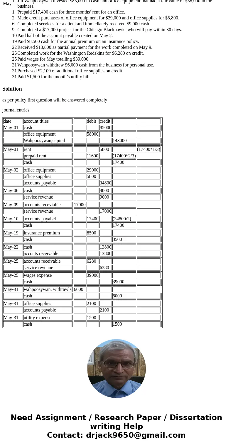 Jill Wahpoosywan invested $85,000 in cash and office equipment that had a fair value of $58,000 in the business. Prepare General Journal entries to record the t
