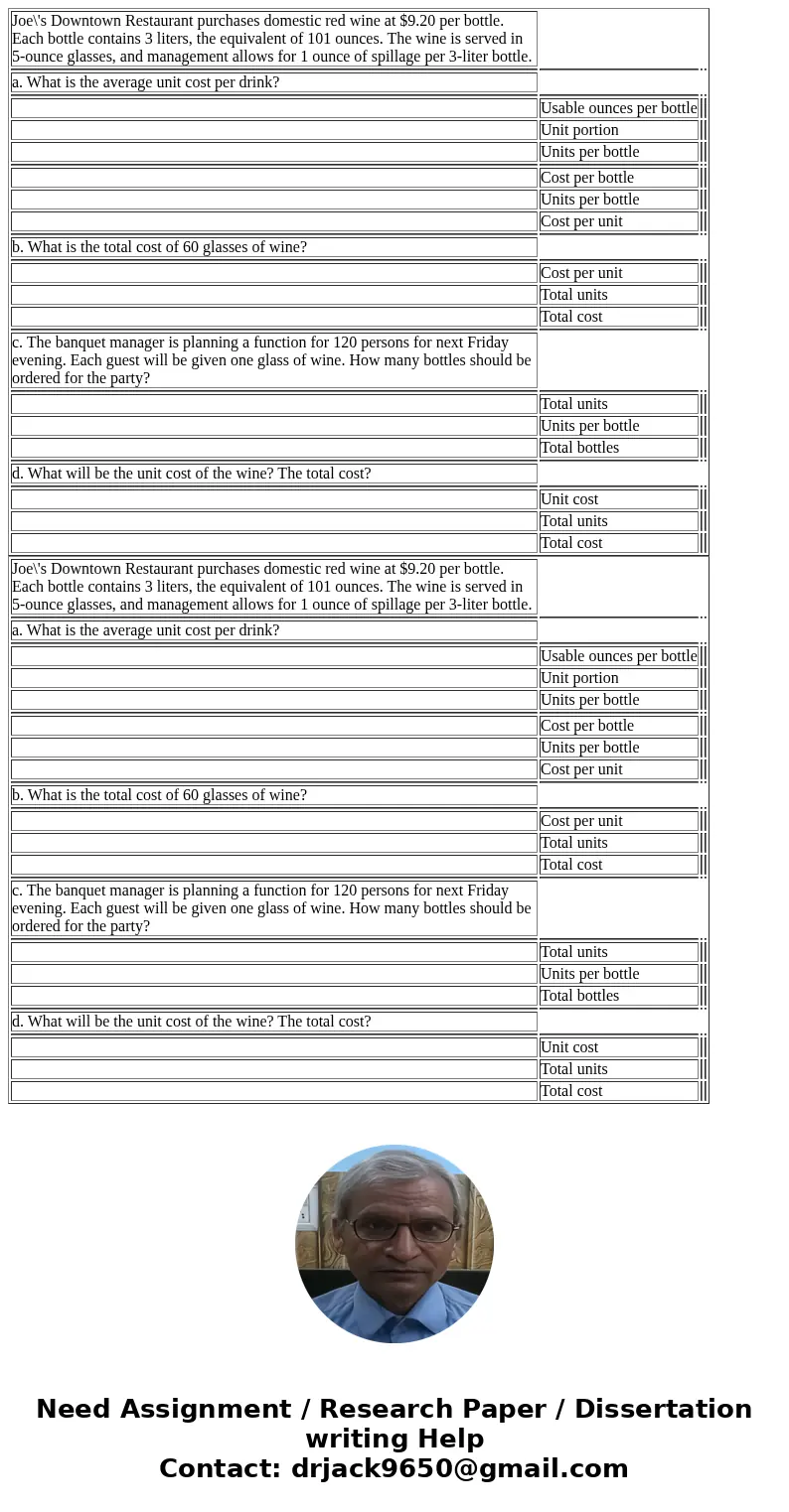  Joe\'s Downtown Restaurant purchases domestic red wine at $9.20 per bottle. Each bottle contains 3 liters, the equivalent of 101 ounces. The wine is served in 