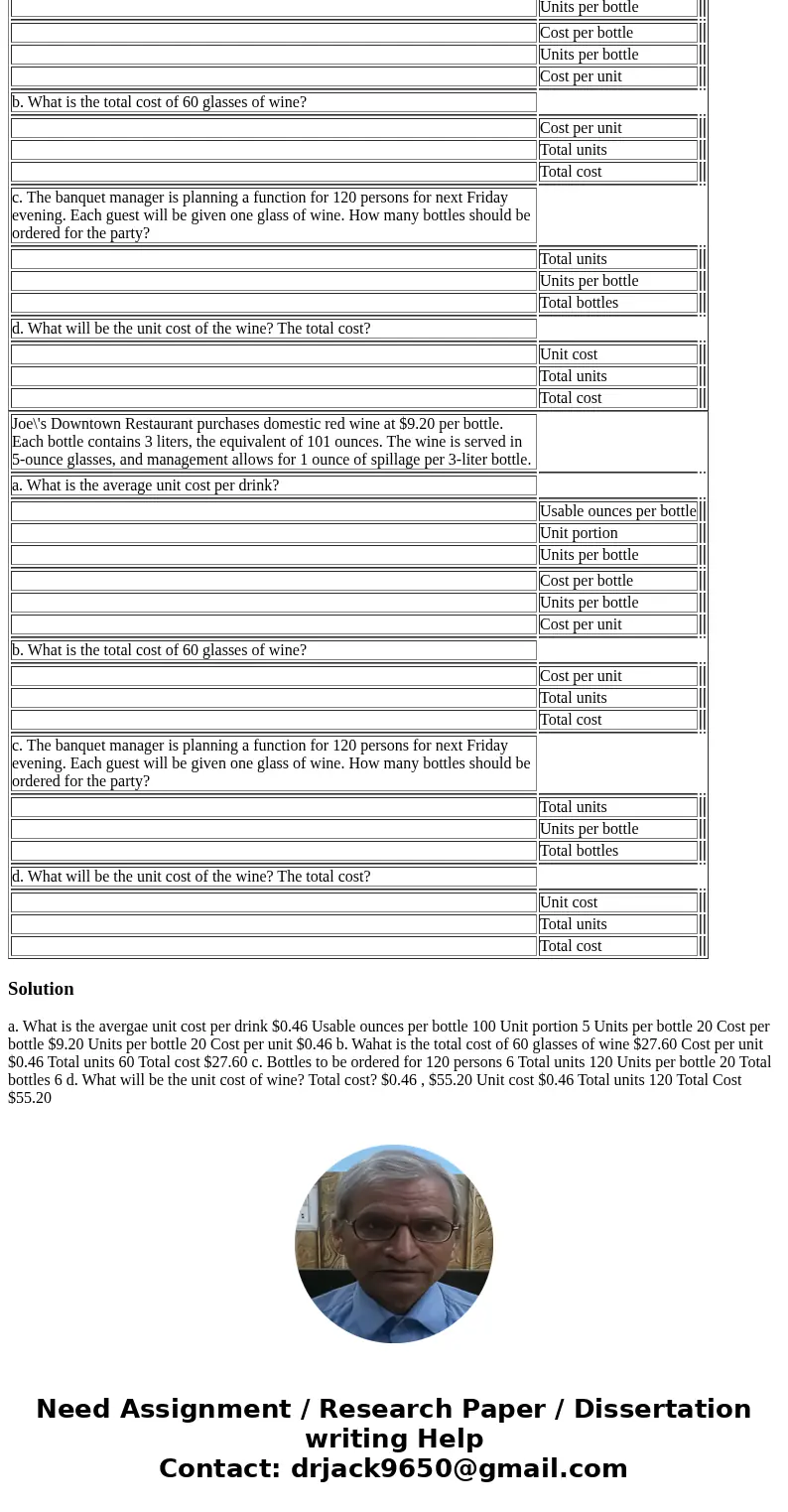  Joe\'s Downtown Restaurant purchases domestic red wine at $9.20 per bottle. Each bottle contains 3 liters, the equivalent of 101 ounces. The wine is served in 