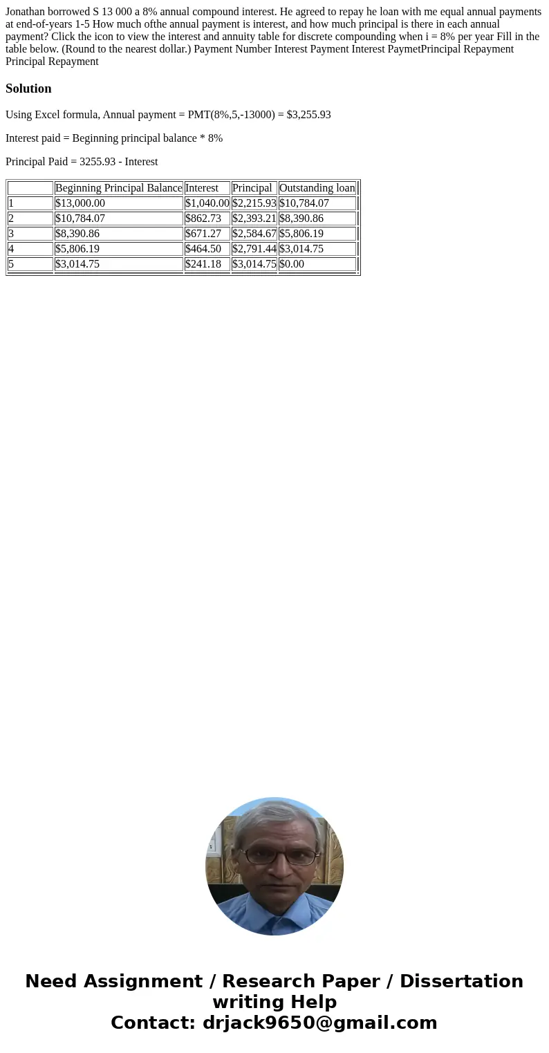 Jonathan borrowed S 13 000 a 8% annual compound interest. He agreed to repay he loan with me equal annual payments at end-of-years 1-5 How much ofthe annual pa  Jonathan borrowed S 13 000 a 8% annual compound interest. He agreed to repay he loan with me equal annual payments at end-of-years 1-5 How much ofthe annual pa