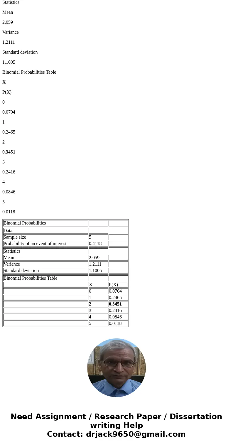  Keith’s Florists has 17 delivery trucks, used mainly to deliver flowers and flower arrangements in the Greenville, South Carolina, area. Of these 17 trucks, 7 