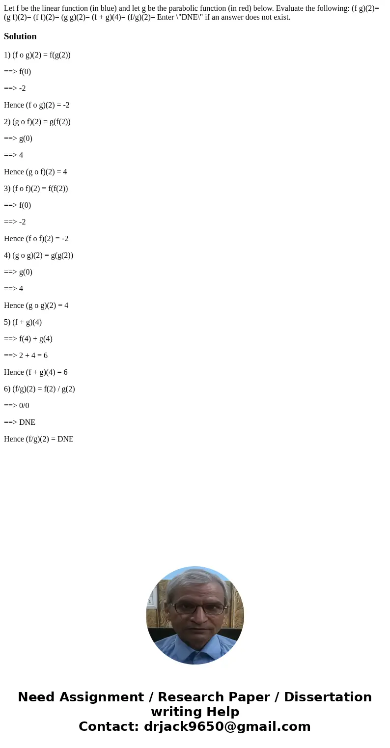 Let f be the linear function (in blue) and let g be the parabolic function (in red) below. Evaluate the following: (f g)(2)= (g f)(2)= (f f)(2)= (g g)(2)= (f +  Let f be the linear function (in blue) and let g be the parabolic function (in red) below. Evaluate the following: (f g)(2)= (g f)(2)= (f f)(2)= (g g)(2)= (f +