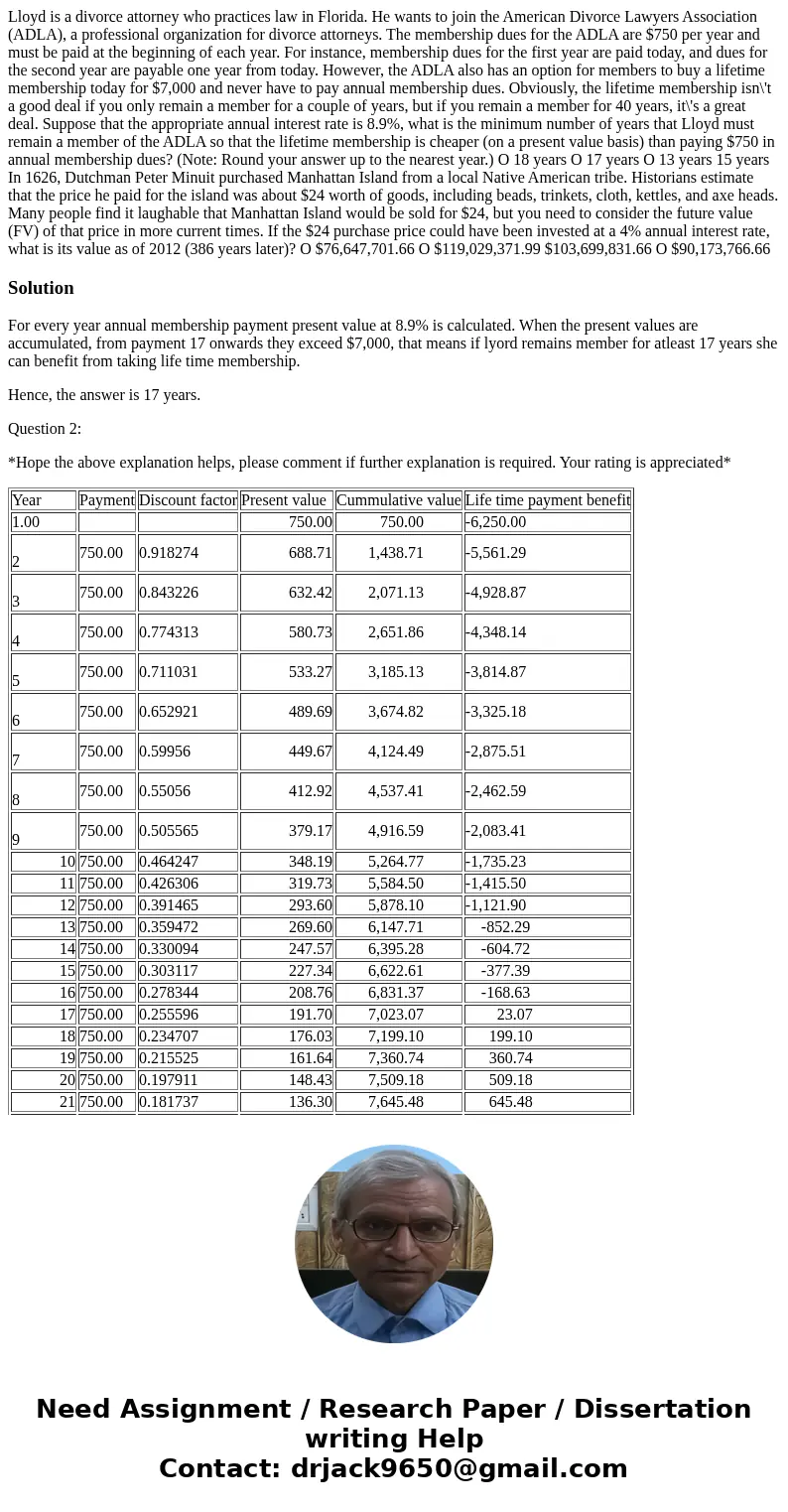 Lloyd is a divorce attorney who practices law in Florida. He wants to join the American Divorce Lawyers Association (ADLA), a professional organization for div  Lloyd is a divorce attorney who practices law in Florida. He wants to join the American Divorce Lawyers Association (ADLA), a professional organization for div