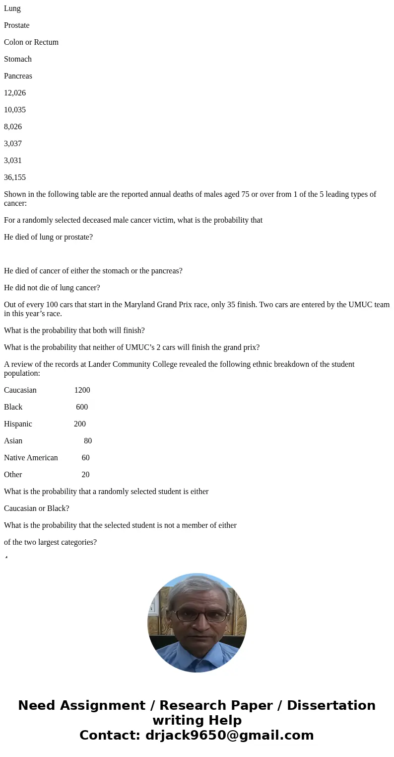 Lung Prostate Colon or Rectum Stomach Pancreas 12,026 10,035 8,026 3,037 3,031 36,155 Shown in the following table are the reported annual deaths of males aged  Lung Prostate Colon or Rectum Stomach Pancreas 12,026 10,035 8,026 3,037 3,031 36,155 Shown in the following table are the reported annual deaths of males aged