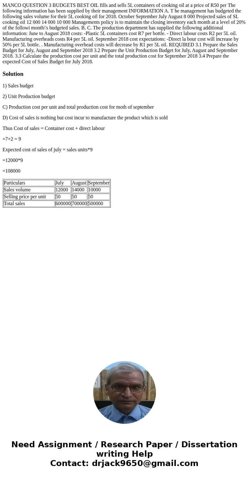  MANCO QUESTION 3 BUDGETS BEST OIL fills and sells 5L containers of cooking oil at a price of R50 per The following information has been supplied by their manag