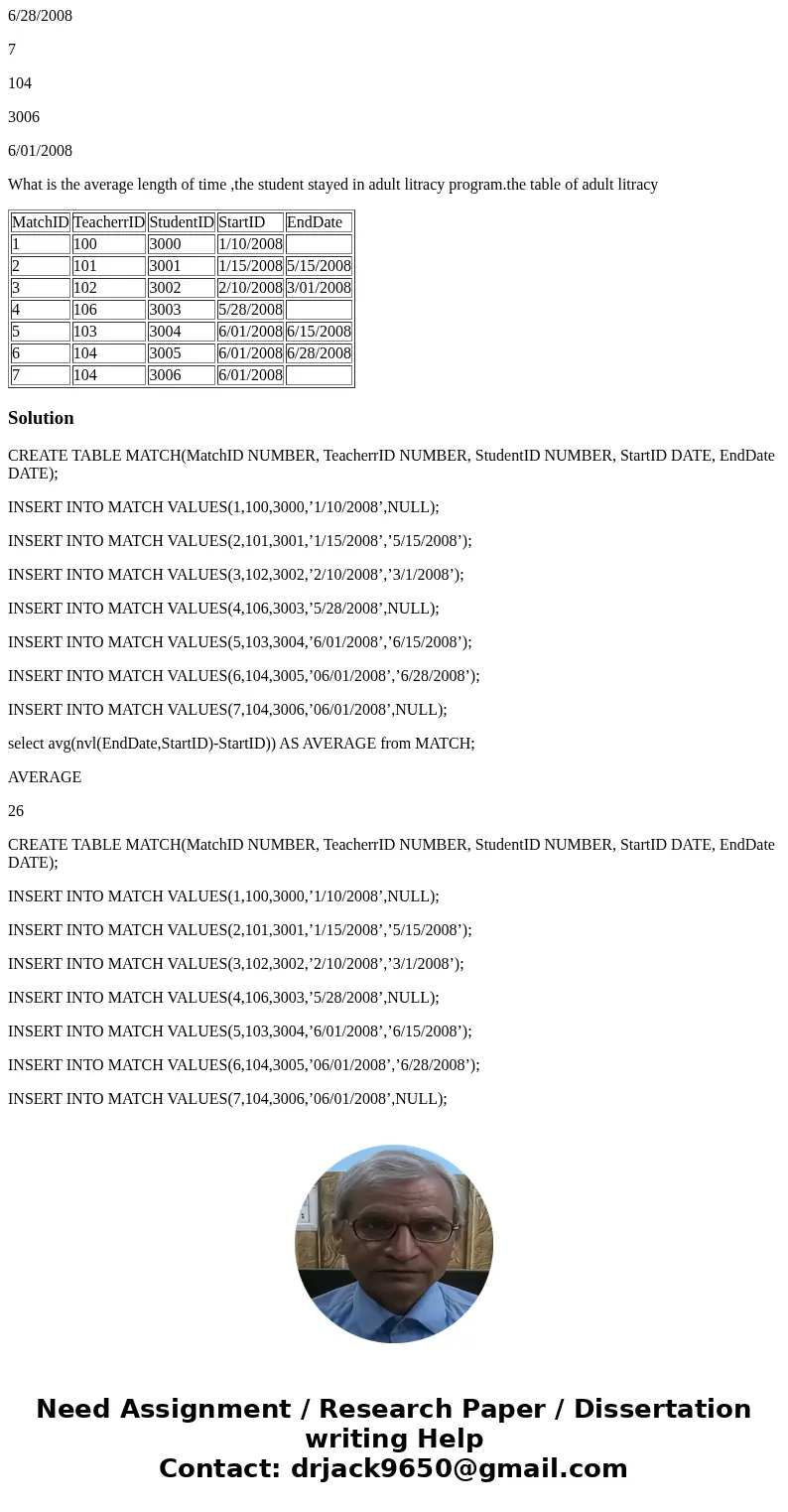 MATCH HISTORY(MatchID, TeacherID, StudentID, StartDate, EndDate) MatchID TeacherrID StudentID StartID EndDate 1 100 3000 1/10/2008 2 101 3001 1/15/2008 5/15/200 MATCH HISTORY(MatchID, TeacherID, StudentID, StartDate, EndDate) MatchID TeacherrID StudentID StartID EndDate 1 100 3000 1/10/2008 2 101 3001 1/15/2008 5/15/200