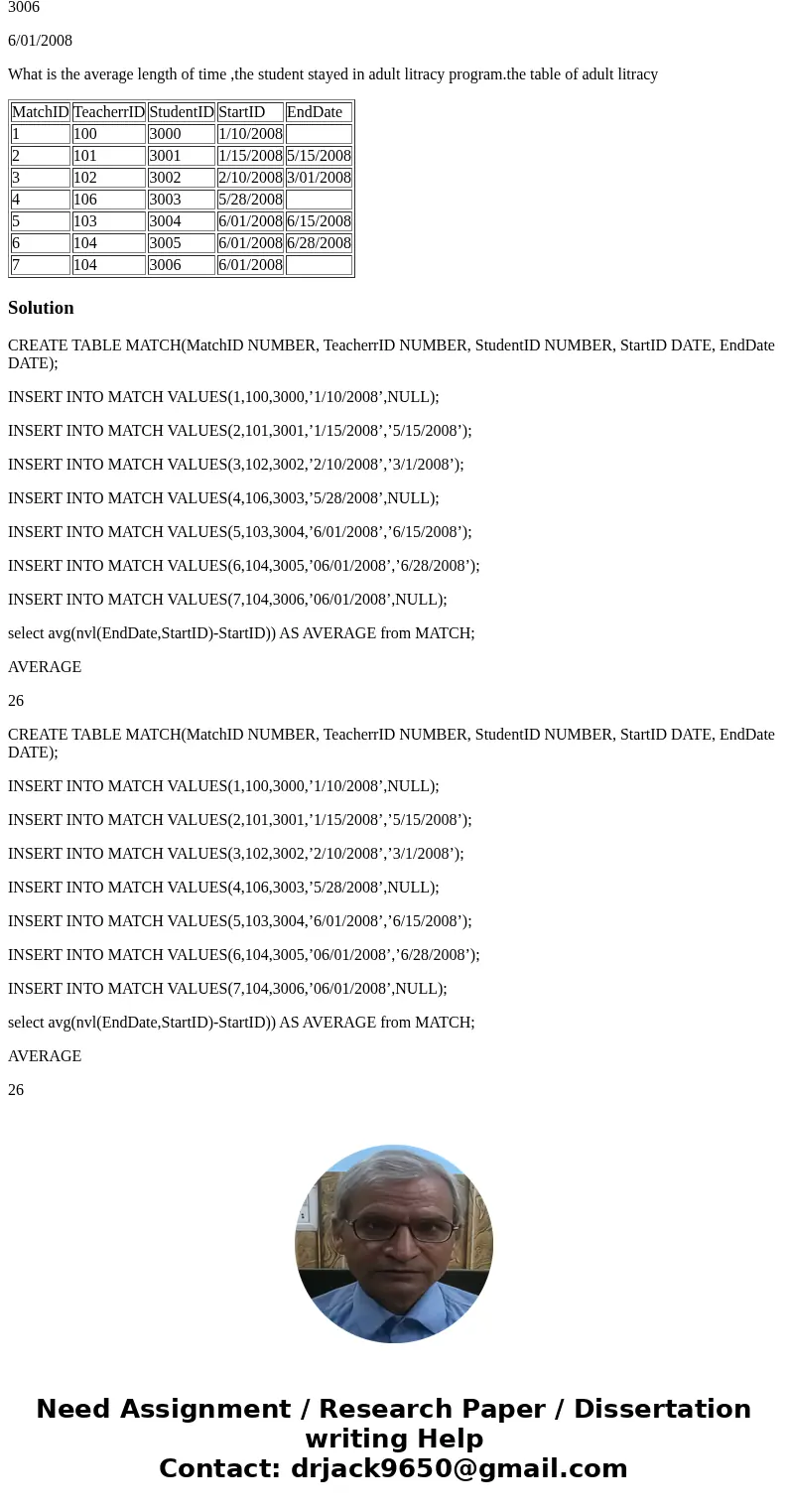 MATCH HISTORY(MatchID, TeacherID, StudentID, StartDate, EndDate) MatchID TeacherrID StudentID StartID EndDate 1 100 3000 1/10/2008 2 101 3001 1/15/2008 5/15/200 MATCH HISTORY(MatchID, TeacherID, StudentID, StartDate, EndDate) MatchID TeacherrID StudentID StartID EndDate 1 100 3000 1/10/2008 2 101 3001 1/15/2008 5/15/200