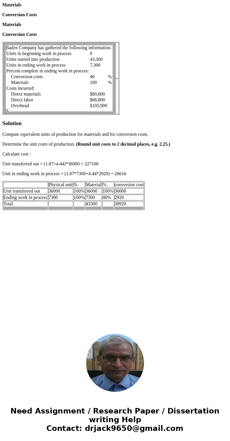 Materials Conversion Costs Materials Conversion Costs Baden Company has gathered the following information. Units in beginning work in process 0 Units started i