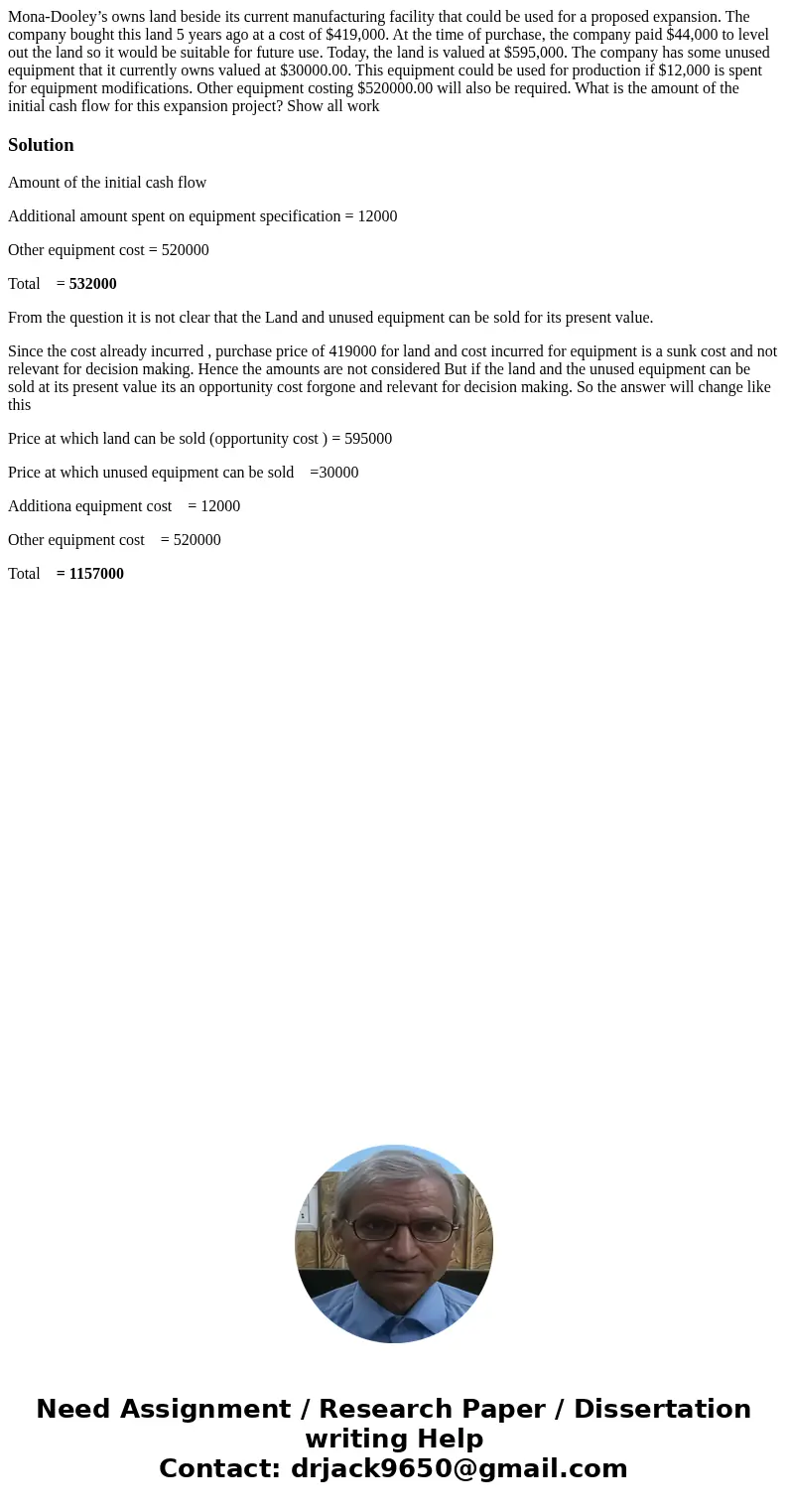 Mona-Dooley’s owns land beside its current manufacturing facility that could be used for a proposed expansion. The company bought this land 5 years ago at a cos Mona-Dooley’s owns land beside its current manufacturing facility that could be used for a proposed expansion. The company bought this land 5 years ago at a cos