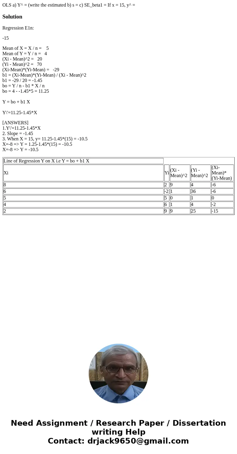  OLS a) Y^ = (write the estimated b) s = c) SE_beta1 = If x = 15, y^ = SolutionRegression E1n: -15 Mean of X = X / n = 5 Mean of Y = Y / n = 4 (Xi - Mean)^2 = 2