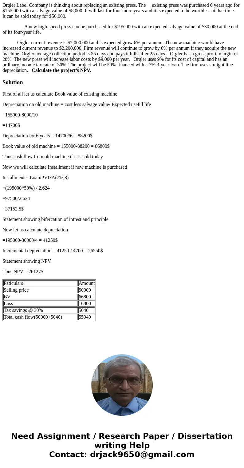Orgler Label Company is thinking about replacing an existing press. The existing press was purchased 6 years ago for $155,000 with a salvage value of $8,000. It Orgler Label Company is thinking about replacing an existing press. The existing press was purchased 6 years ago for $155,000 with a salvage value of $8,000. It
