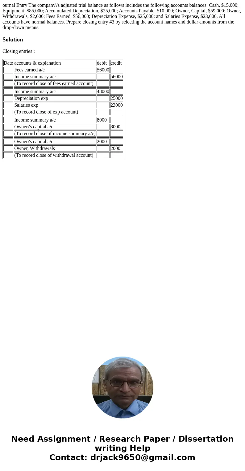 ournal Entry The company\'s adjusted trial balance as follows includes the following accounts balances: Cash, $15,000; Equipment, $85,000; Accumulated Depreciat ournal Entry The company\'s adjusted trial balance as follows includes the following accounts balances: Cash, $15,000; Equipment, $85,000; Accumulated Depreciat