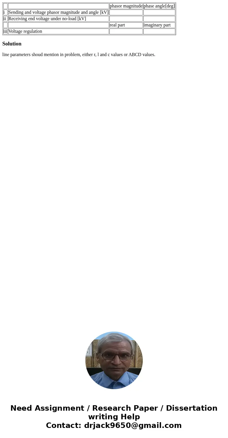  phasor magnitude phase angle[deg] i Sending and voltage phasor magnitude and angle [kV] ii Receiving end voltage under no-load [kV] real part imaginary part ii