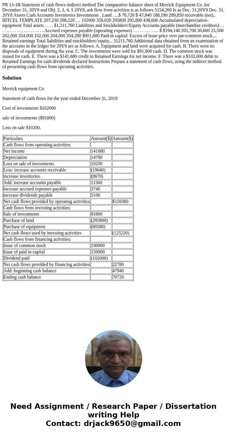 PR 13-1B Statement of cash flows-indirect method The comparative balance sheet of Merrick Equipment Co. for December 31, 20Y9 and Obj. 2, 3, 4, 5 20Y8, ash flo  PR 13-1B Statement of cash flows-indirect method The comparative balance sheet of Merrick Equipment Co. for December 31, 20Y9 and Obj. 2, 3, 4, 5 20Y8, ash flo