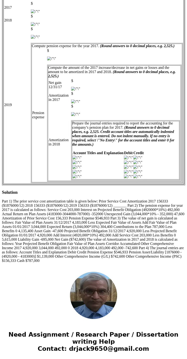 Prepare the journal entries required to report the accounting for the company’s pension plan for 2017. (Round answers to 0 decimal places, e.g. 2,525. Credit ac