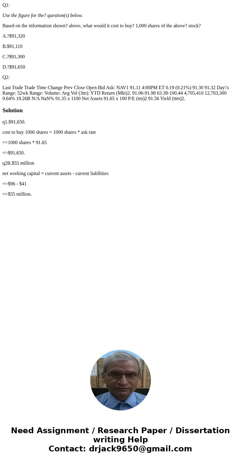 Q1: Use the figure for the? question(s) below. Based on the information shown? above, what would it cost to buy? 1,000 shares of the above? stock? A.?$91,320 B. Q1: Use the figure for the? question(s) below. Based on the information shown? above, what would it cost to buy? 1,000 shares of the above? stock? A.?$91,320 B.