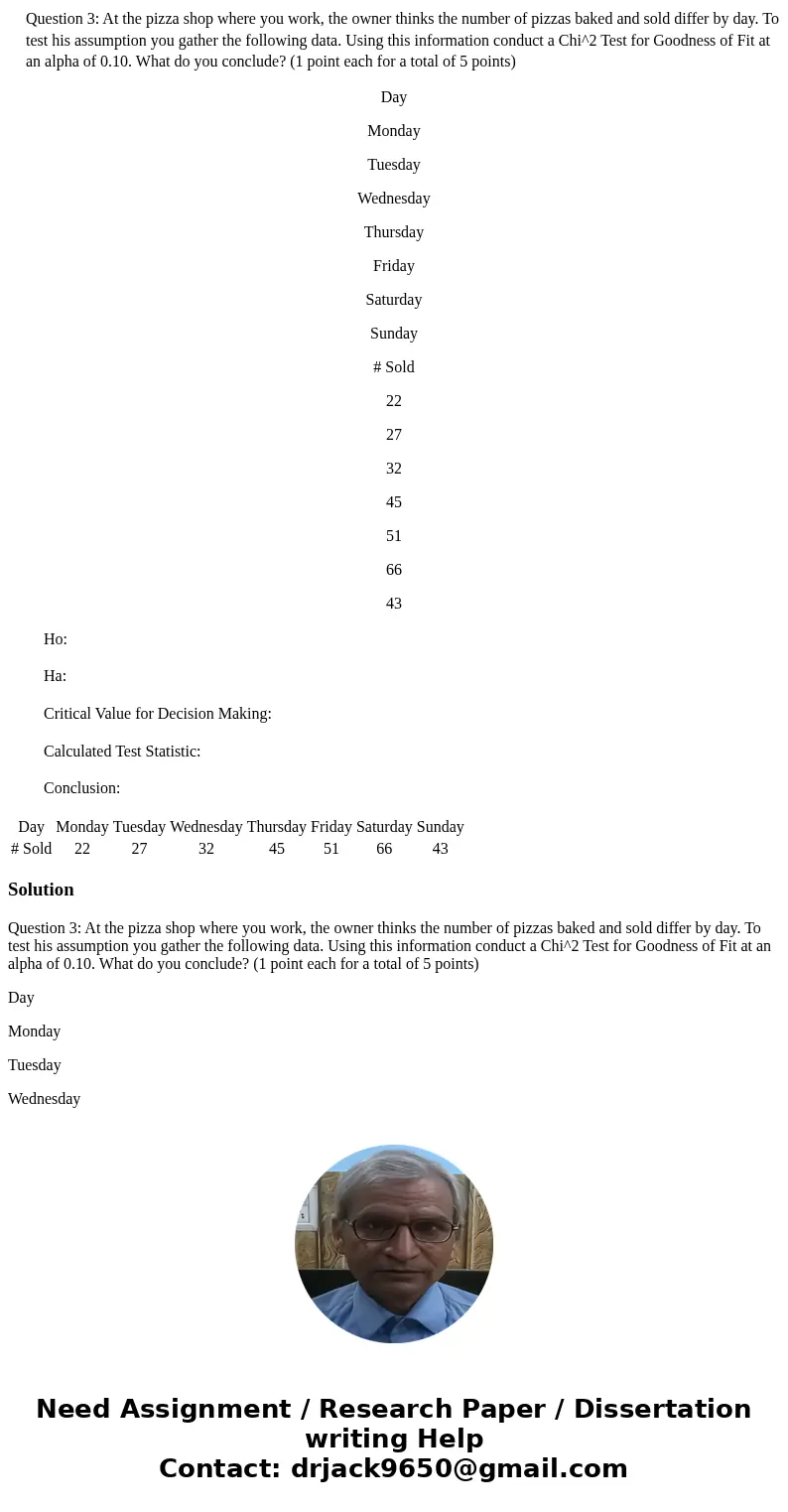 Question 3: At the pizza shop where you work, the owner thinks the number of pizzas baked and sold differ by day. To test his assumption you gather the followi  Question 3: At the pizza shop where you work, the owner thinks the number of pizzas baked and sold differ by day. To test his assumption you gather the followi