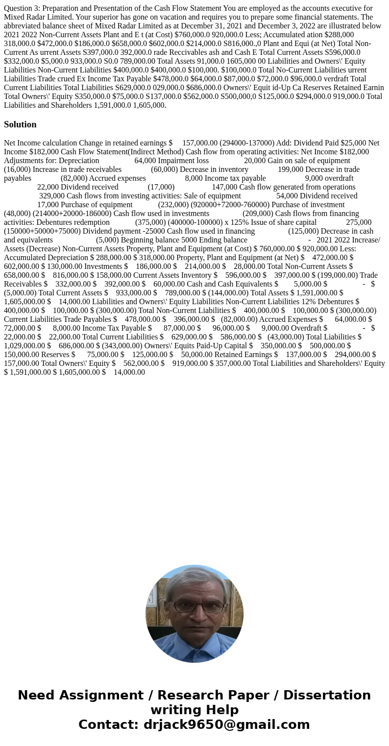Question 3: Preparation and Presentation of the Cash Flow Statement You are employed as the accounts executive for Mixed Radar Limited. Your superior has gone   Question 3: Preparation and Presentation of the Cash Flow Statement You are employed as the accounts executive for Mixed Radar Limited. Your superior has gone