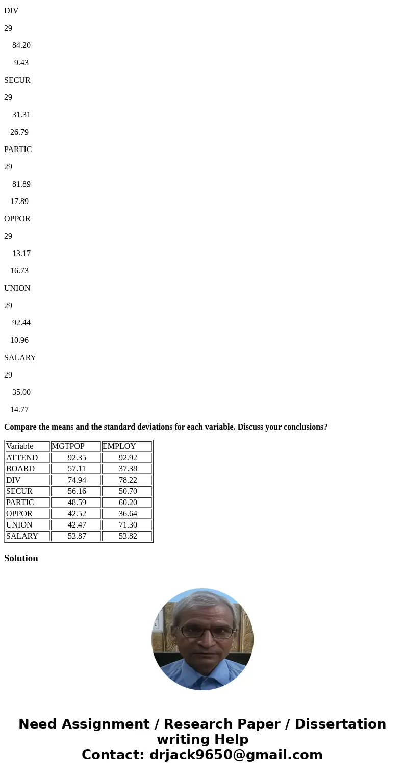 Questions 8, 9,&10 In a hypothetical study of a major North American automobile manufacturer, employees provided opinions on a scale of 0 to 100 as follows: Questions 8, 9,&10 In a hypothetical study of a major North American automobile manufacturer, employees provided opinions on a scale of 0 to 100 as follows:
