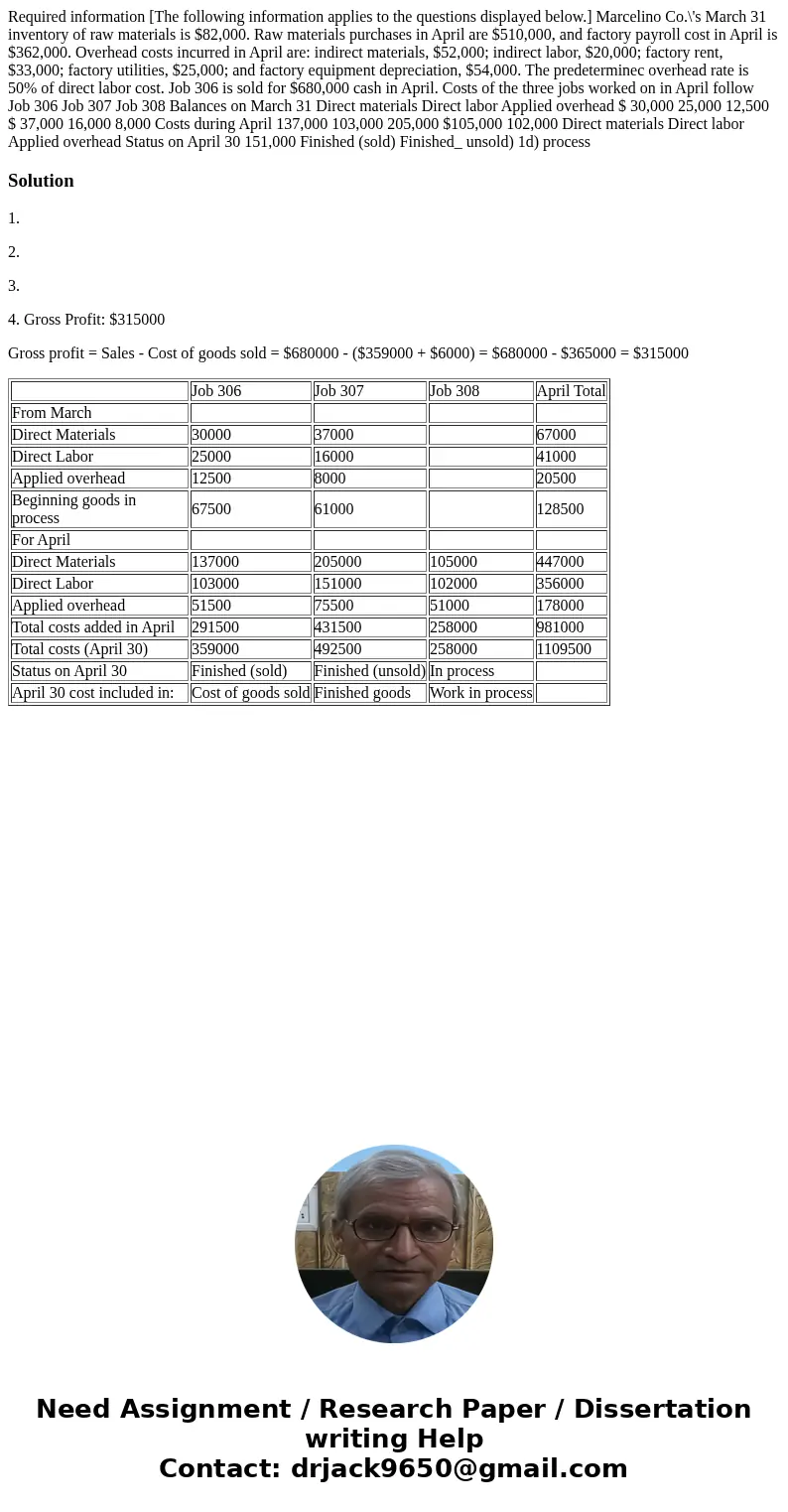  Required information [The following information applies to the questions displayed below.] Marcelino Co.\'s March 31 inventory of raw materials is $82,000. Raw