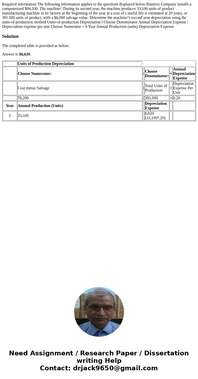  Required information The following information applies to the questions displayed below Ramirez Company installs a computerized $84.200. The machine\' During i