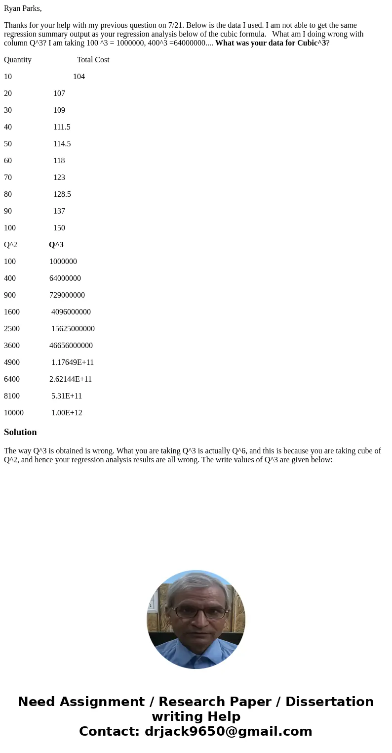 Ryan Parks, Thanks for your help with my previous question on 7/21. Below is the data I used. I am not able to get the same regression summary output as your re Ryan Parks, Thanks for your help with my previous question on 7/21. Below is the data I used. I am not able to get the same regression summary output as your re