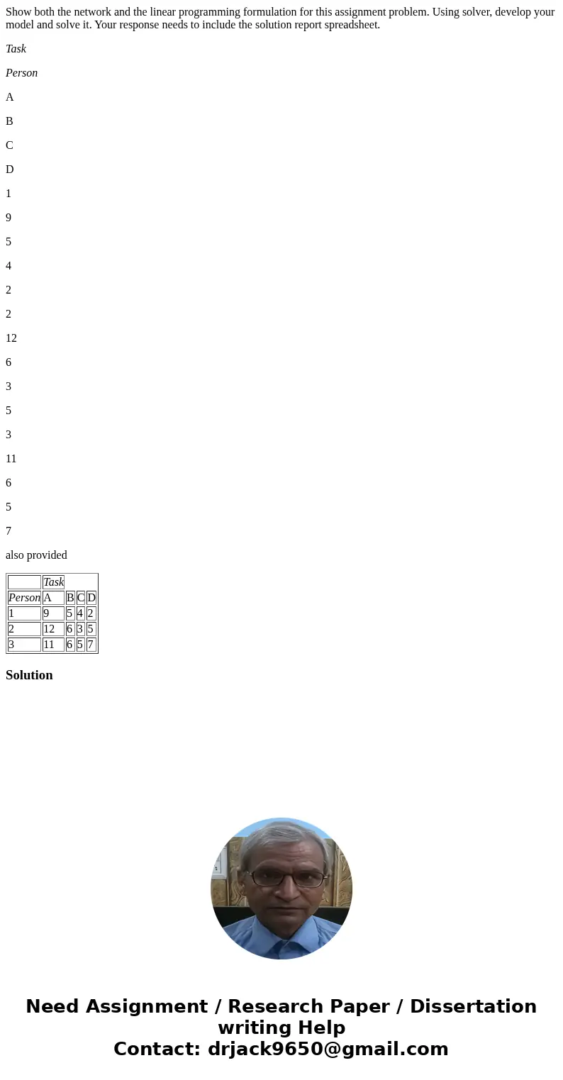 Show both the network and the linear programming formulation for this assignment problem. Using solver, develop your model and solve it. Your response needs to 