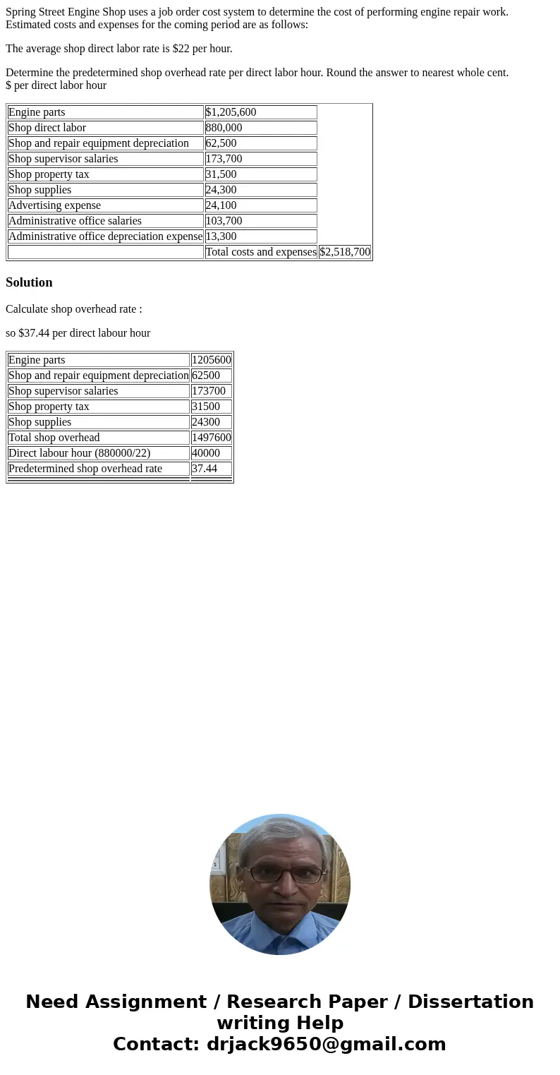 Spring Street Engine Shop uses a job order cost system to determine the cost of performing engine repair work. Estimated costs and expenses for the coming perio