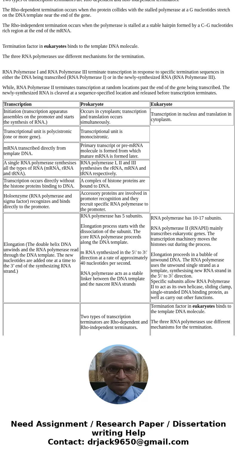 Summarize the Differences in Transcription between Prokaryotes and Eukaryotes SolutionTranscription Prokaryote Eukaryote Initiation (transcription apparatus as  Summarize the Differences in Transcription between Prokaryotes and Eukaryotes SolutionTranscription Prokaryote Eukaryote Initiation (transcription apparatus as