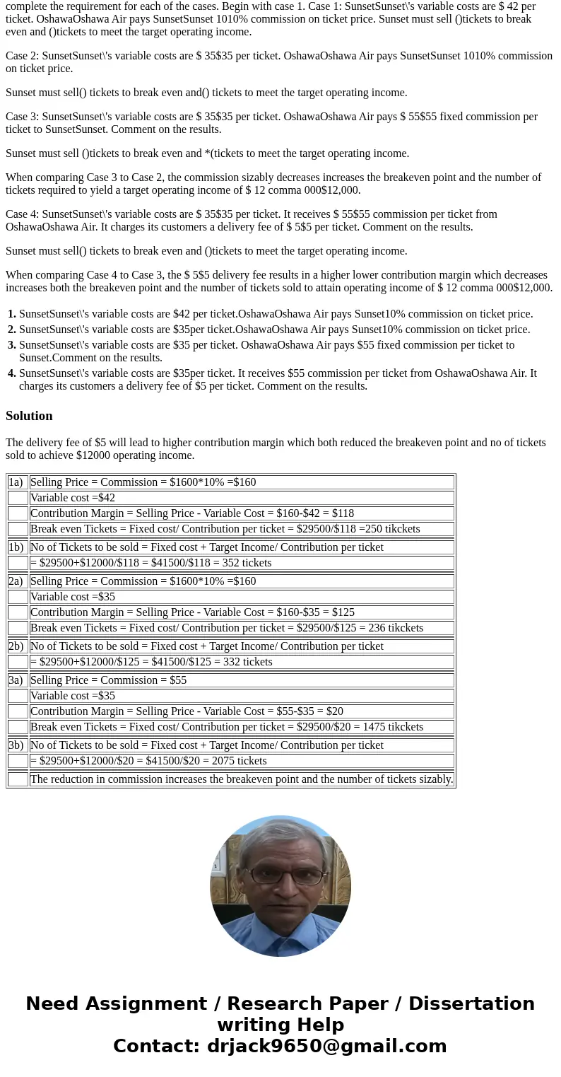 Sunset Travel Agency specializes in flights between Toronto and Jamaica. It books passengers on OshawaOshawa Air. SunsetSunset\'s fixed costs are $29,500 per mo Sunset Travel Agency specializes in flights between Toronto and Jamaica. It books passengers on OshawaOshawa Air. SunsetSunset\'s fixed costs are $29,500 per mo
