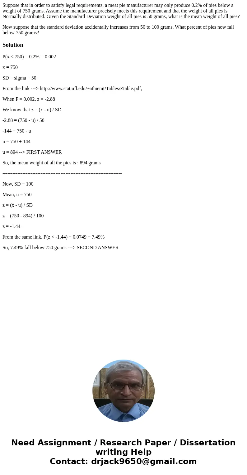 Suppose that in order to satisfy legal requirements, a meat pie manufacturer may only produce 0.2% of pies below a weight of 750 grams. Assume the manufacturer  Suppose that in order to satisfy legal requirements, a meat pie manufacturer may only produce 0.2% of pies below a weight of 750 grams. Assume the manufacturer