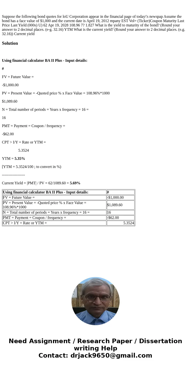 Suppose the following bond quotes for loU Corporation appear in the financial page of today\'s newspap Assume the bond has a face value of $1,000 and the curre  Suppose the following bond quotes for loU Corporation appear in the financial page of today\'s newspap Assume the bond has a face value of $1,000 and the curre