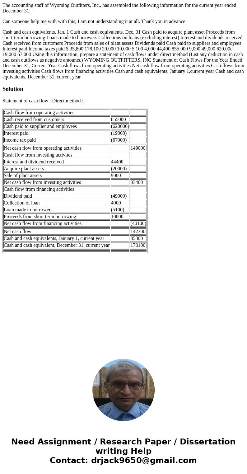 The accounting staff of Wyoming Outfitters, Inc., has assembled the following information for the current year ended December 31. Can someone help me with with  The accounting staff of Wyoming Outfitters, Inc., has assembled the following information for the current year ended December 31. Can someone help me with with