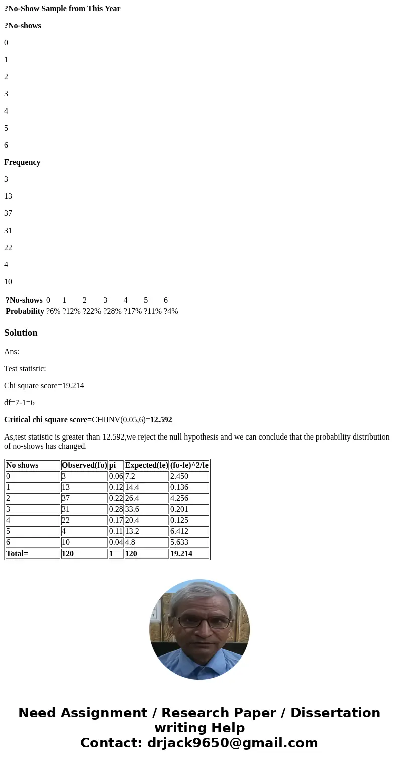 The airline industry defines? no-shows as passengers who have purchased a ticket but fail to arrive at the gate on time for departure. An airline operates many  The airline industry defines? no-shows as passengers who have purchased a ticket but fail to arrive at the gate on time for departure. An airline operates many