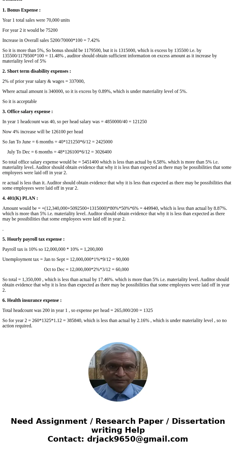 The auditors of TQ, Inc. obtained the following selected account information. Selected Information Sales revenue Hourly wage expense Office salary expense Bonu  The auditors of TQ, Inc. obtained the following selected account information. Selected Information Sales revenue Hourly wage expense Office salary expense Bonu