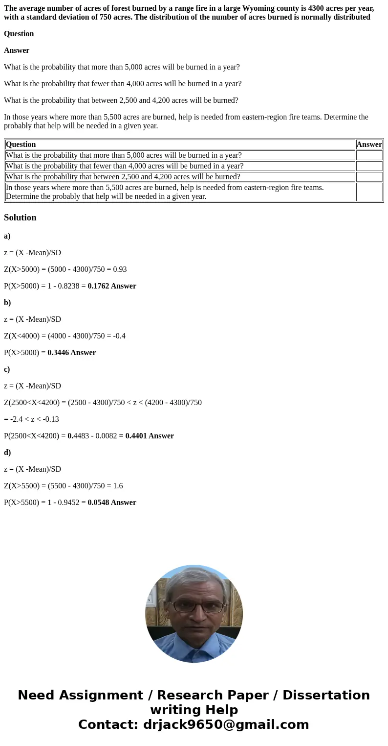 The average number of acres of forest burned by a range fire in a large Wyoming county is 4300 acres per year, with a standard deviation of 750 acres. The distr The average number of acres of forest burned by a range fire in a large Wyoming county is 4300 acres per year, with a standard deviation of 750 acres. The distr