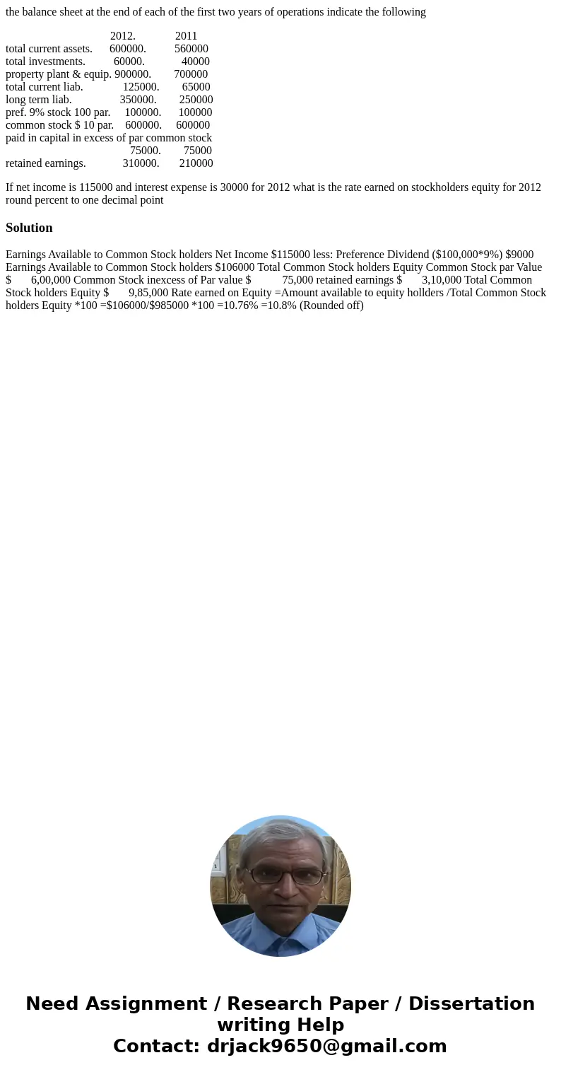 the balance sheet at the end of each of the first two years of operations indicate the following 2012. 2011 total current assets. 600000. 560000 total investmen the balance sheet at the end of each of the first two years of operations indicate the following 2012. 2011 total current assets. 600000. 560000 total investmen