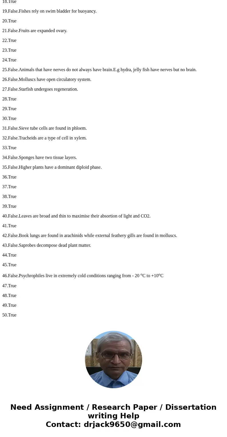  The coelom of most deuterostomes develops from outpocketings of the endoderm of the gut. Torsion is a unique characteristic of all mollusks Fishes may rely on 