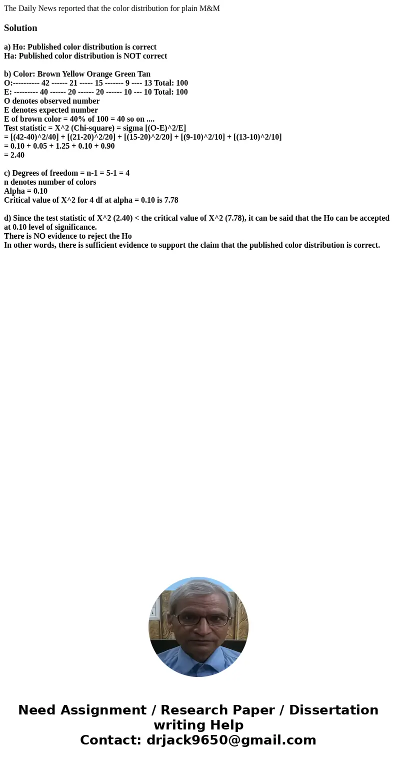 The Daily News reported that the color distribution for plain M&MSolutiona) Ho: Published color distribution is correct Ha: Published color distribution is  The Daily News reported that the color distribution for plain M&MSolutiona) Ho: Published color distribution is correct Ha: Published color distribution is