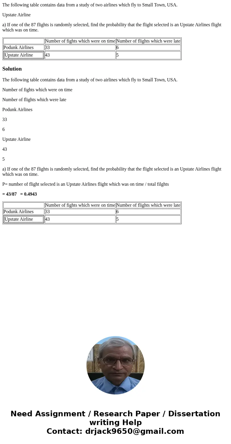 The following table contains data from a study of two airlines which fly to Small Town, USA. Upstate Airline a) If one of the 87 flights is randomly selected, f The following table contains data from a study of two airlines which fly to Small Town, USA. Upstate Airline a) If one of the 87 flights is randomly selected, f