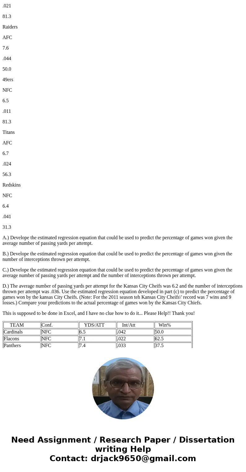 The national football league (NFL) records a variety of performance data for individuals and teams. to investigate the importance of passing on the percentage o The national football league (NFL) records a variety of performance data for individuals and teams. to investigate the importance of passing on the percentage o