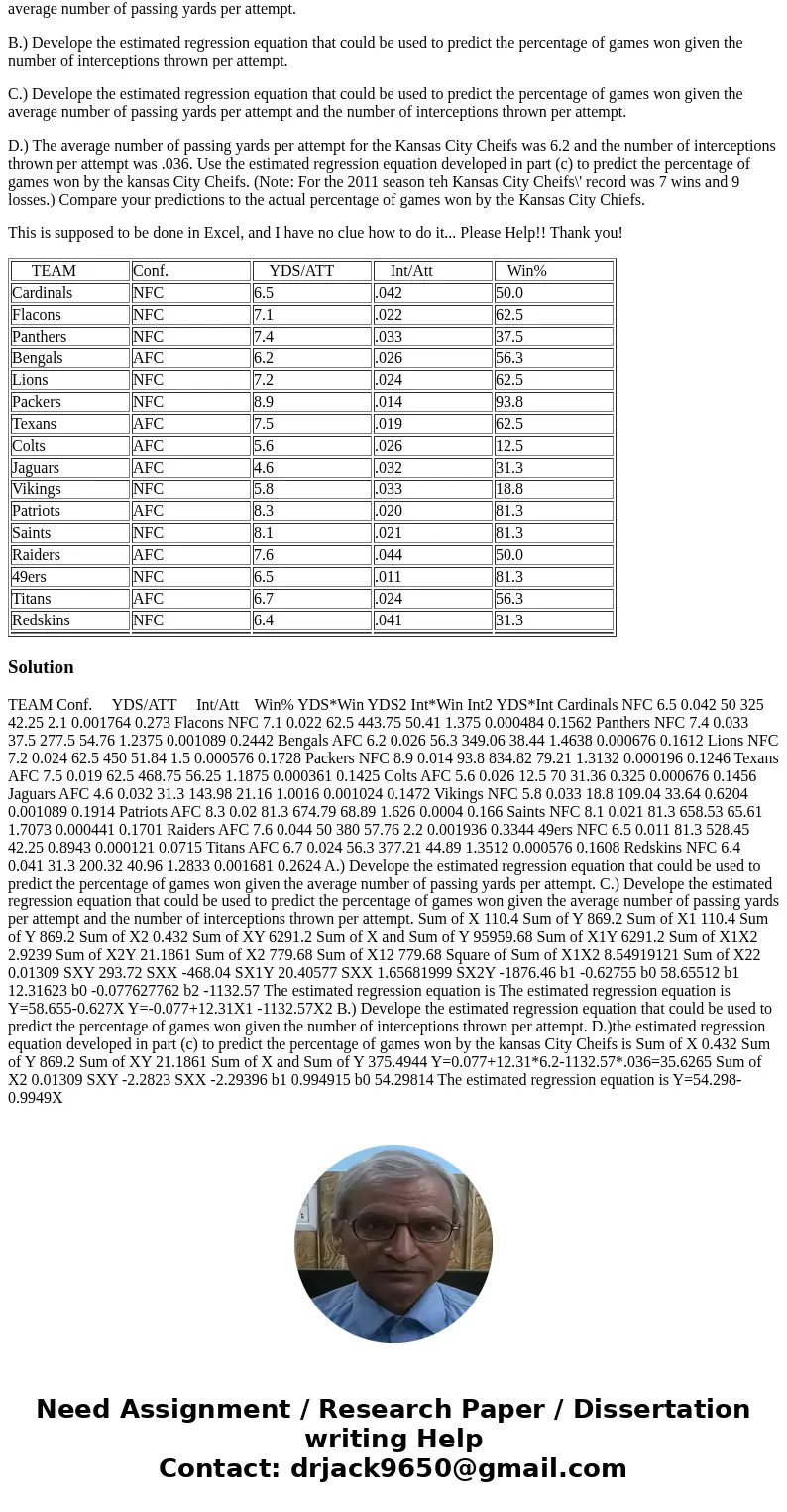 The national football league (NFL) records a variety of performance data for individuals and teams. to investigate the importance of passing on the percentage o The national football league (NFL) records a variety of performance data for individuals and teams. to investigate the importance of passing on the percentage o