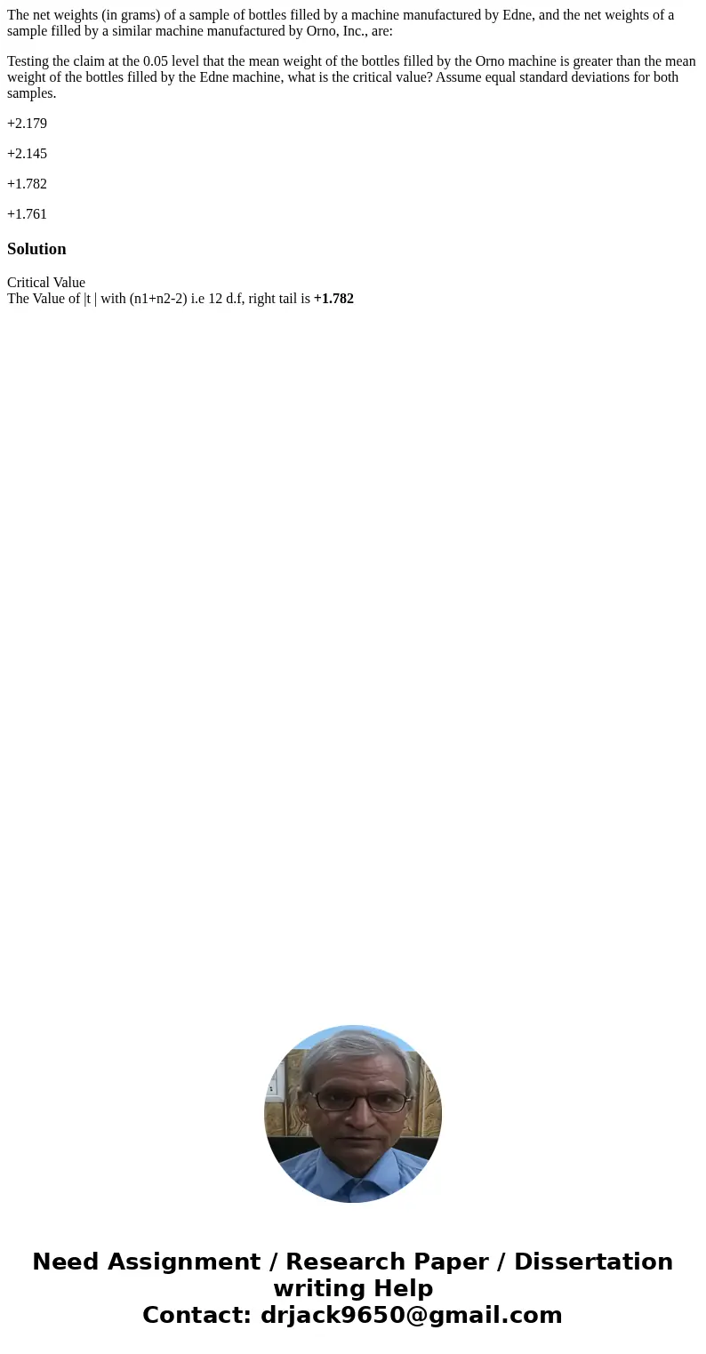 The net weights (in grams) of a sample of bottles filled by a machine manufactured by Edne, and the net weights of a sample filled by a similar machine manufact The net weights (in grams) of a sample of bottles filled by a machine manufactured by Edne, and the net weights of a sample filled by a similar machine manufact