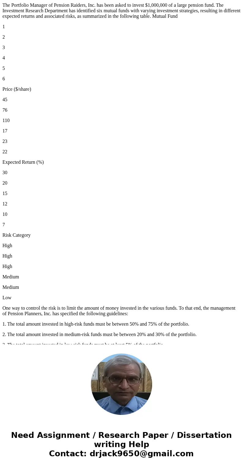 The Portfolio Manager of Pension Raiders, Inc. has been asked to invest $1,000,000 of a large pension fund. The Investment Research Department has identified si