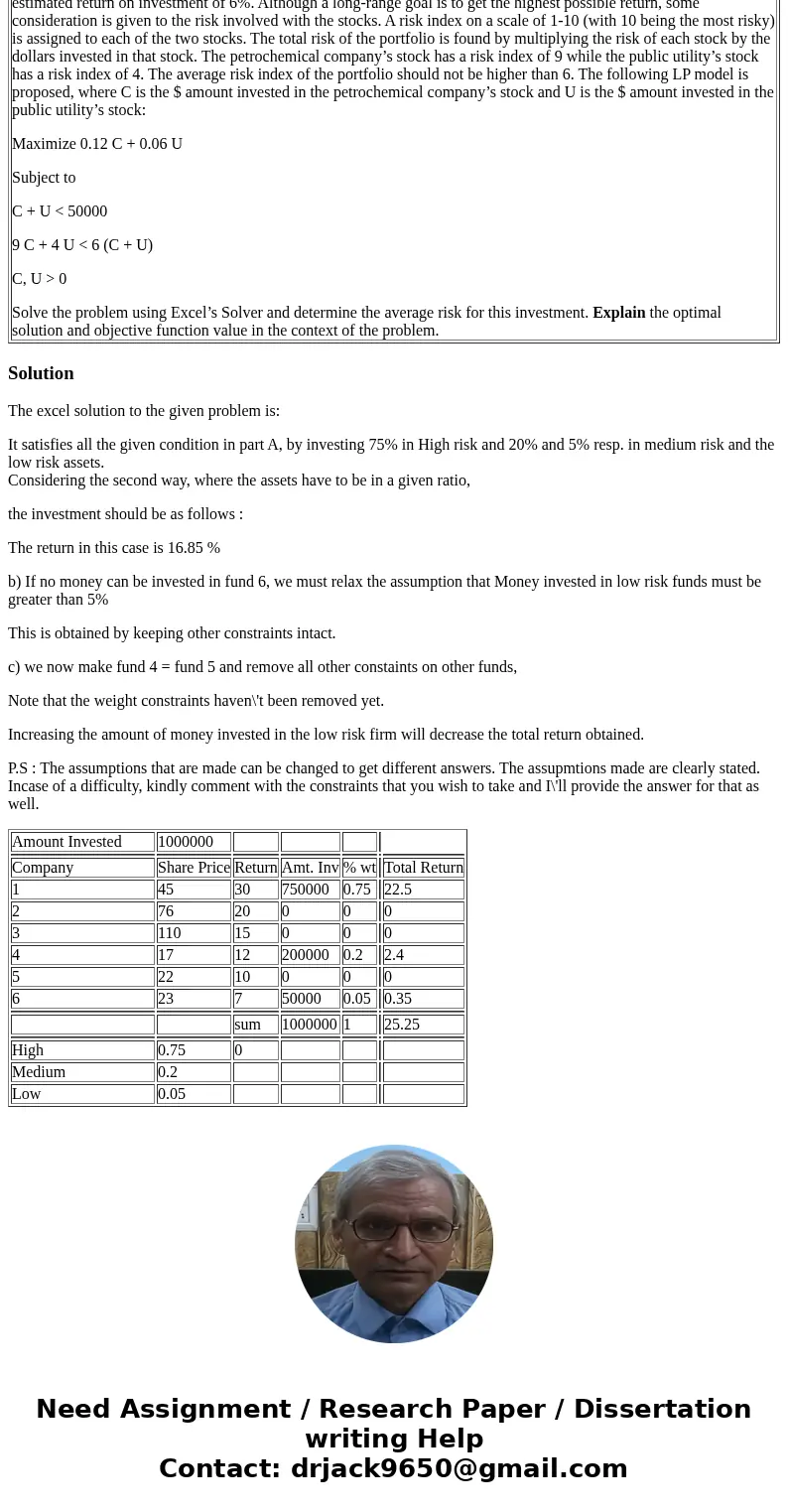 The Portfolio Manager of Pension Raiders, Inc. has been asked to invest $1,000,000 of a large pension fund. The Investment Research Department has identified si